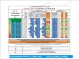 روابط عمومی فرمانداری فیروزکوه برتر استانی شد
