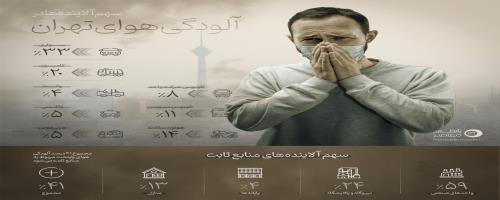 گزینه گزارش عملکرد -فیروزکوه